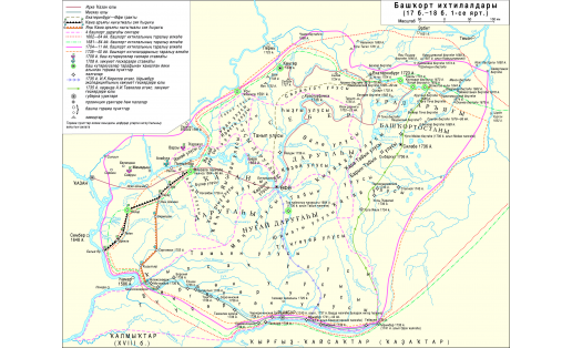 БАШҠОРТ ИХТИЛАЛДАРЫ (17—18-се бб.)