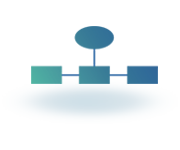 Централизованный портал